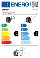 Rotalla 185/65 R15 88H Setula E-Race RH02