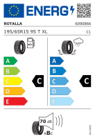 Rotalla 195/65 R15 95T Setula E-Race RH02 XL