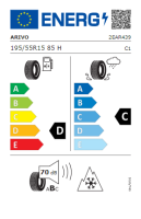 ARIVO 195/55 R15 85H CARLORFUL A/S